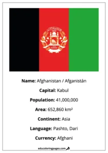 Afghanistan Flag Country Facts Educational