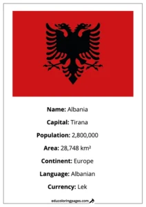 Albania Flag Country Facts Educational