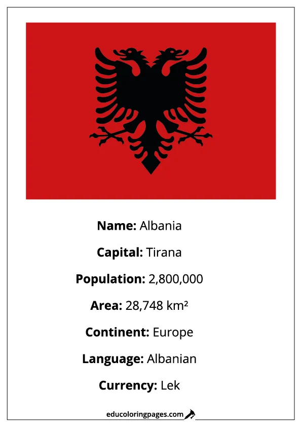 Albania Flag Country Facts Educational