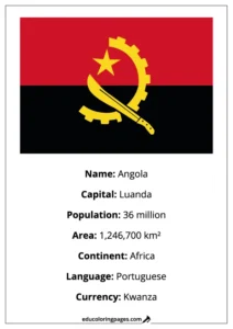 Angola Flag Country Facts Educational