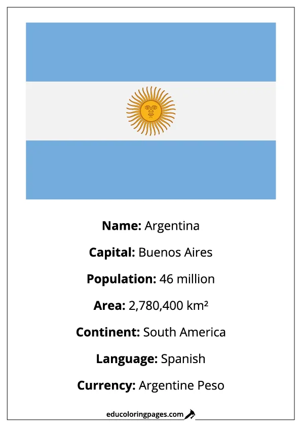 Argentina Flag Country Facts Educational