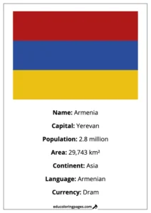 Armenia Flag Country Facts Educational