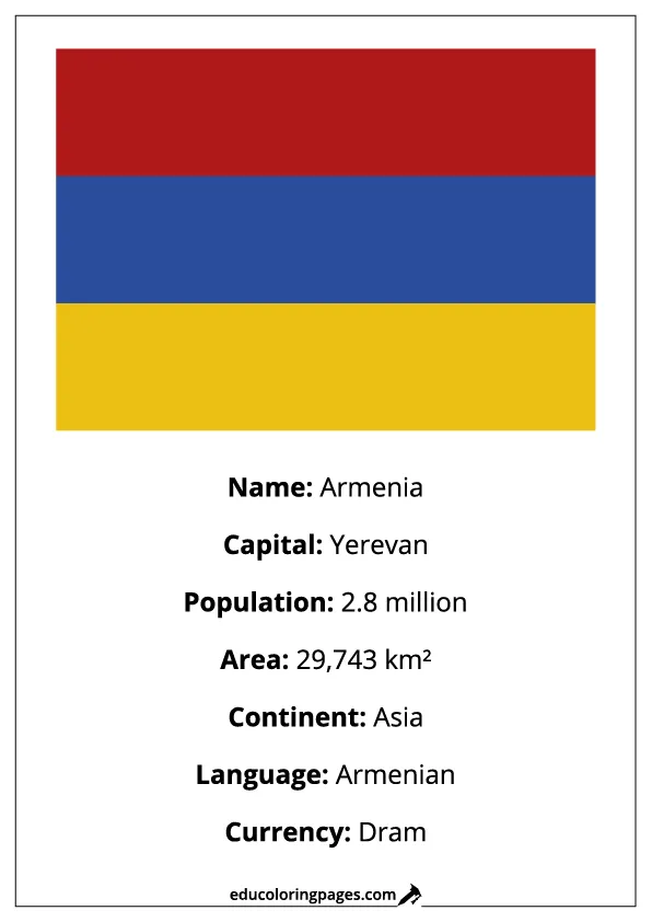 Armenia Flag Country Facts Educational