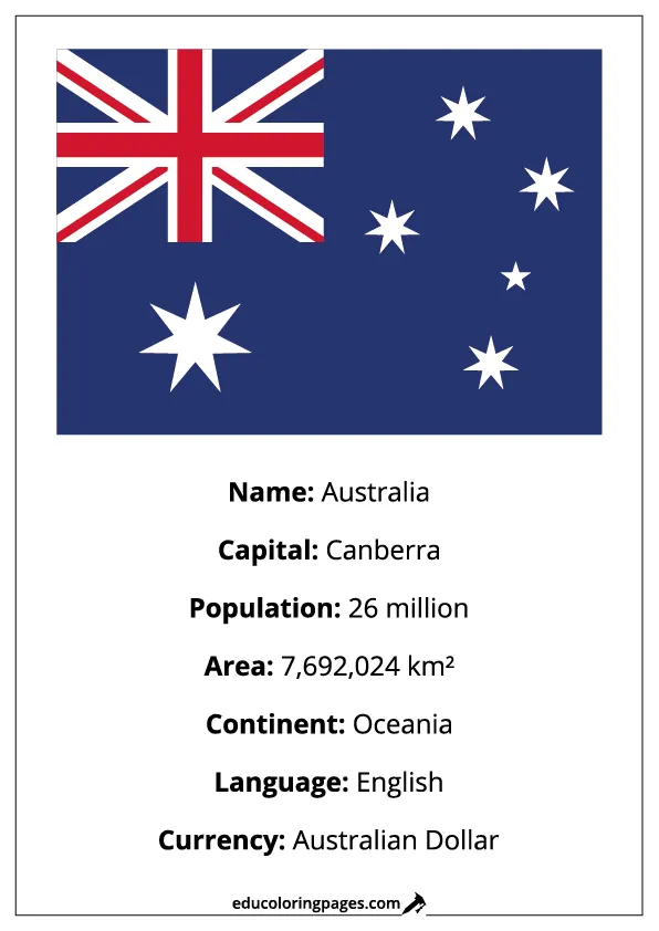 Australia Flag Country Facts Educational