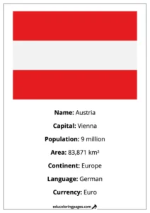 Austria Flag Country Facts Educational
