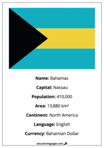 Bahamas Flag Country Facts Educational
