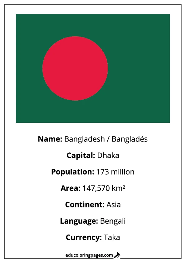 Bangladesh Flag Country Facts Educational
