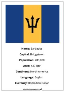 Barbados Flag Country Facts Educational