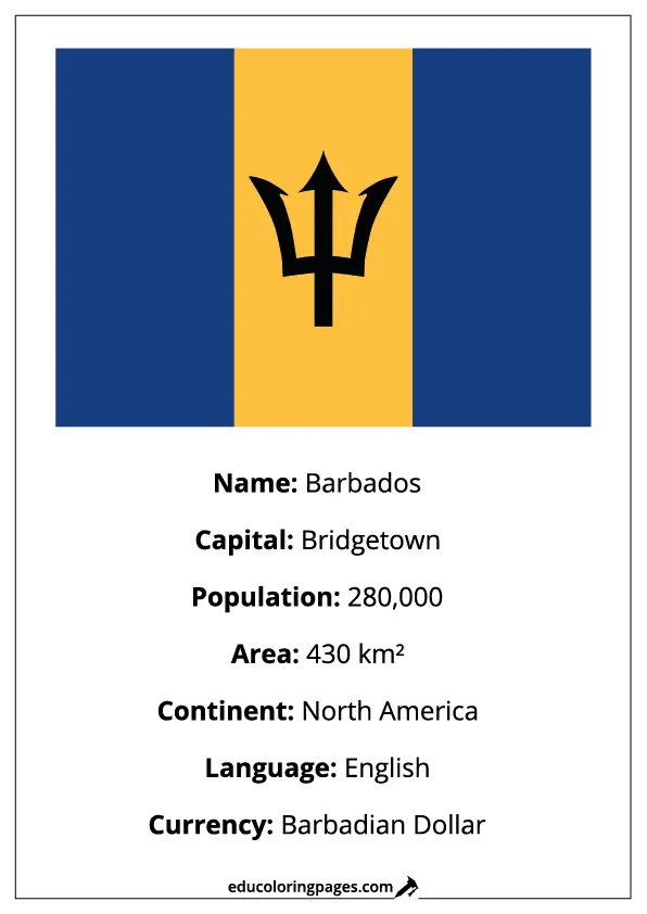 Barbados Flag Country Facts Educational