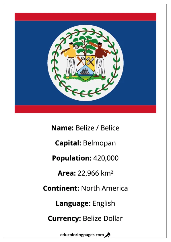 Belize Flag Country Facts Educational