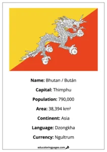 Bhutan Flag Country Facts Educational