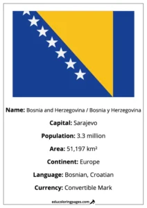 Bosnia And Herzegovina Flag Country Facts Educational