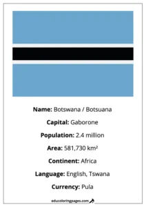 Botswana Flag Country Facts Educational