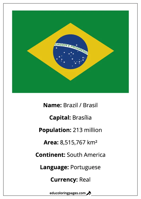 Brazil Flag Country Facts Educational