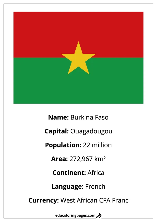 Burkina Faso Flag Country Facts Educational