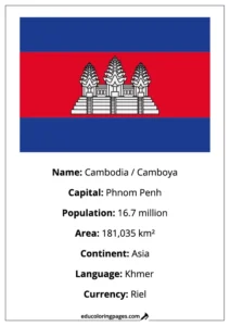 Cambodia Flag Country Facts Educational