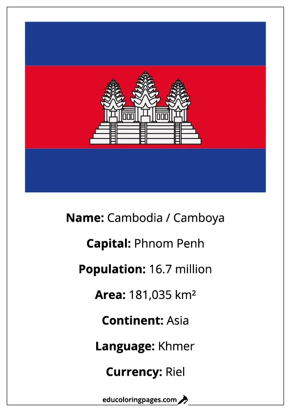 Cambodia Flag Country Facts Educational
