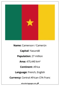 Cameroon Flag Country Facts Educational