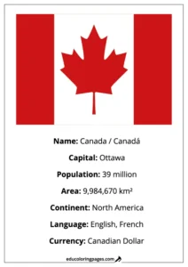 Canada Flag Country Facts Educational