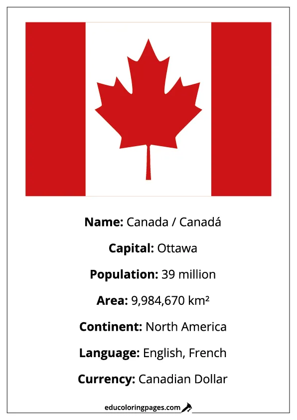 Canada Flag Country Facts Educational