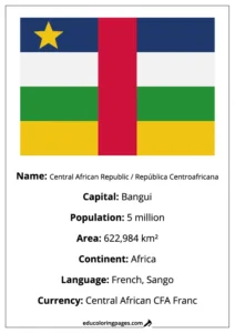 Central African Republic Flag Country Facts Educational