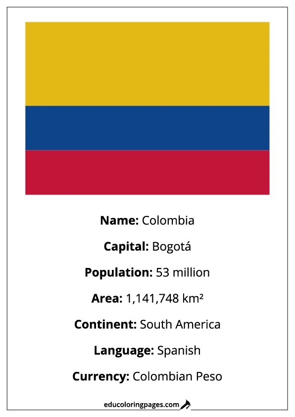 Colombia Flag Country Facts Educational