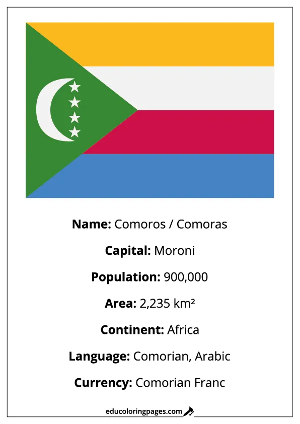 Comoros Flag Country Facts Educational