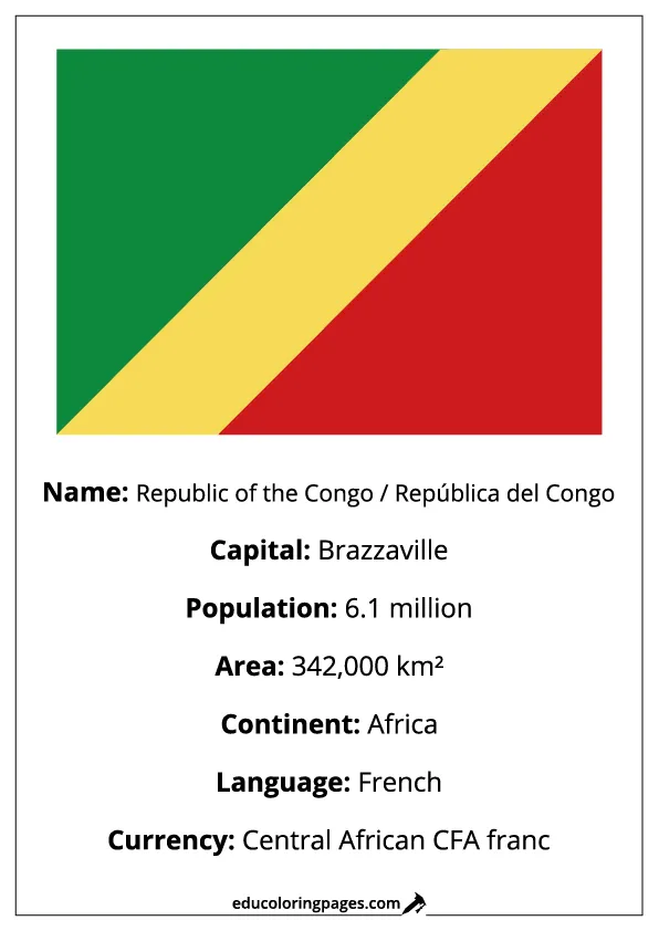 Congo Republic Flag Country Facts Educational