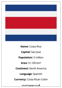 Costa Rica Flag Country Facts Educational