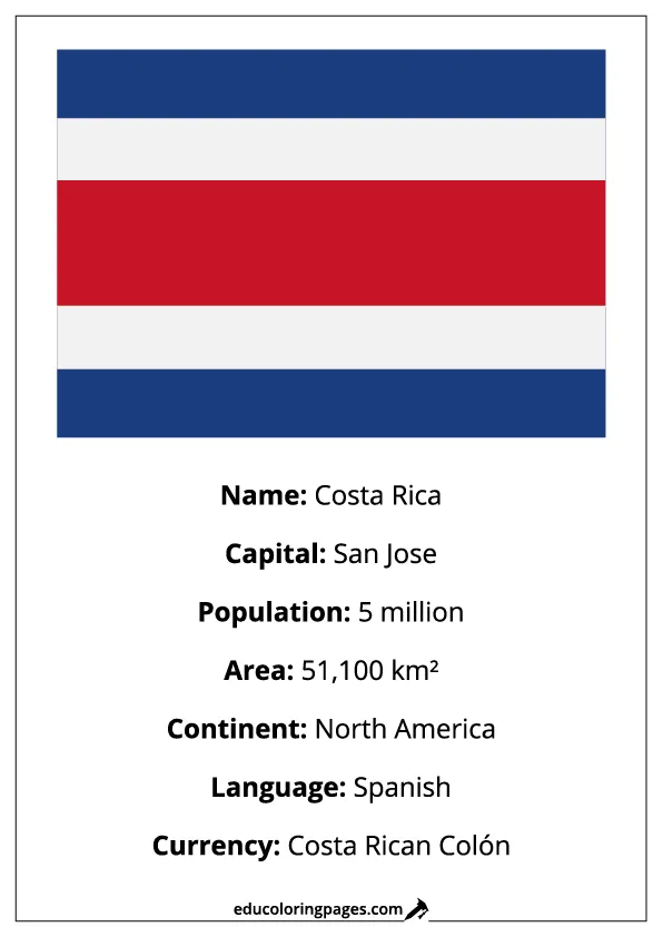 Costa Rica Flag Country Facts Educational
