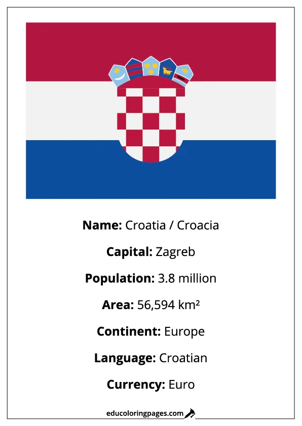 Croatia Flag Country Facts Educational