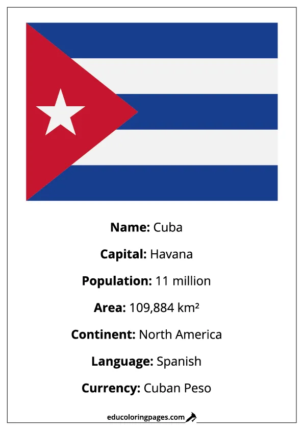 Cuba Flag Country Facts Educational