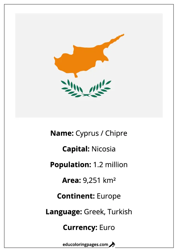 Cyprus Flag Country Facts Educational