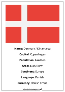 Denmark Flag Country Facts Educational
