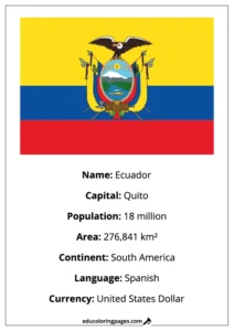 Ecuador Flag Country Facts Educational