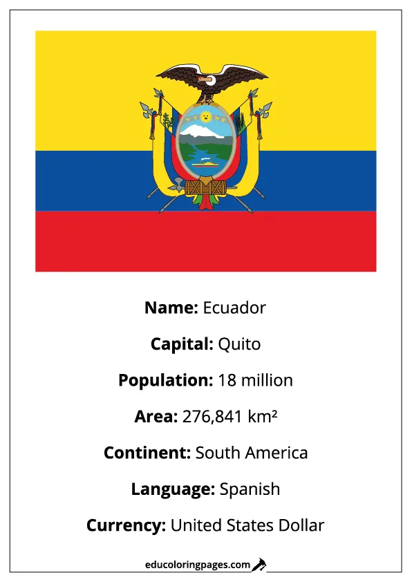 Ecuador Flag Country Facts Educational