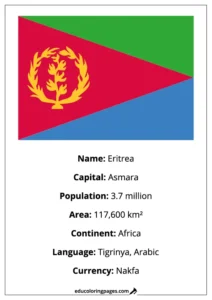 Eritrea Flag Country Facts Educational