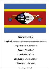 Eswatini Flag Country Facts Educational