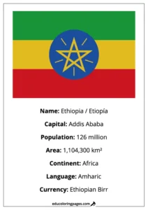 Ethiopia Flag Country Facts Educational