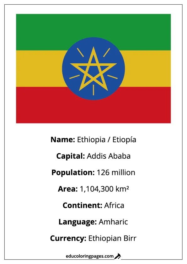 Ethiopia Flag Country Facts Educational