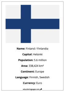 Finland Flag Country Facts Educational