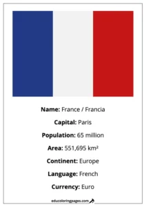 France Flag Country Facts Educational