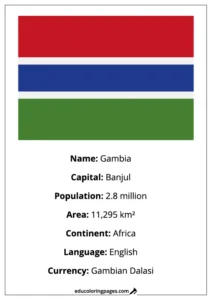 Gambia Flag Country Facts Educational