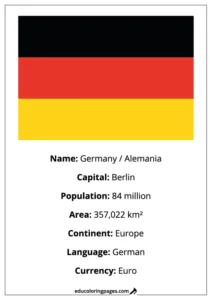 Germany Flag Country Facts Educational