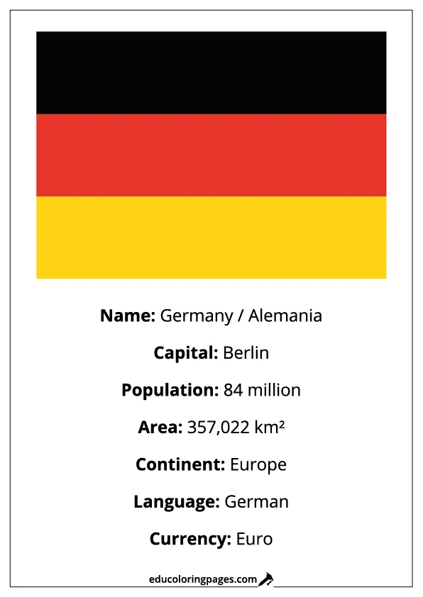 Germany Flag Country Facts Educational