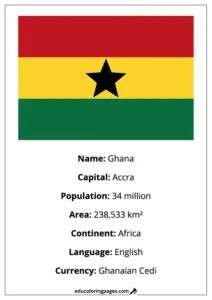 Ghana Flag Country Facts Educational