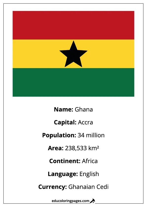 Ghana Flag Country Facts Educational