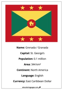 Grenada Flag Country Facts Educational