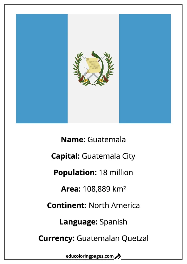 Guatemala Flag Country Facts Educational