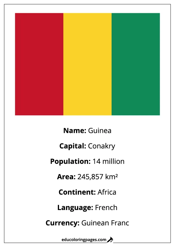 Guinea Flag Country Facts Educational